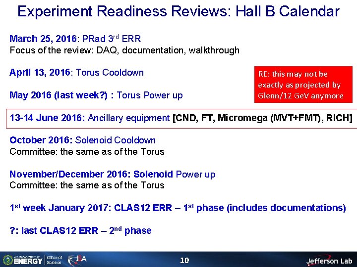 Experiment Readiness Reviews: Hall B Calendar March 25, 2016: PRad 3 rd ERR Focus