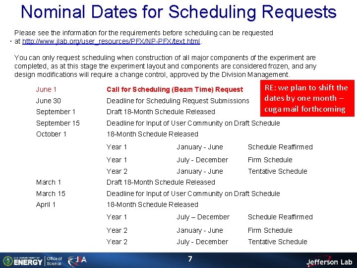 Nominal Dates for Scheduling Requests Please see the information for the requirements before scheduling