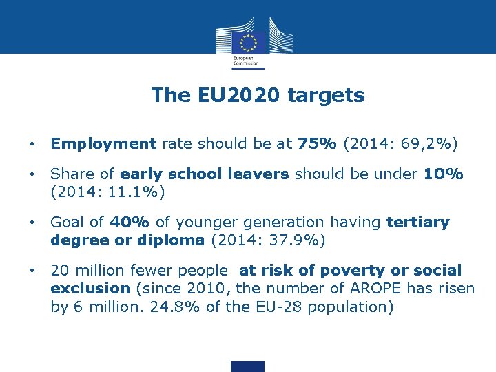 The EU 2020 targets • Employment rate should be at 75% (2014: 69, 2%)