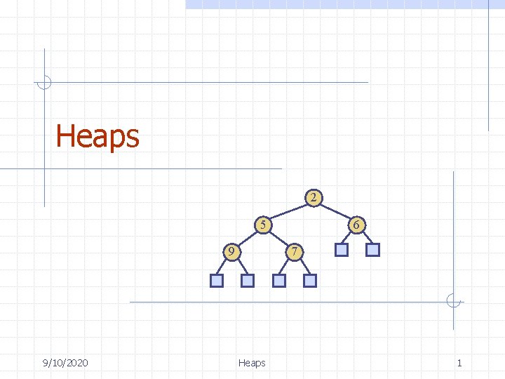 Heaps 2 5 9 9/10/2020 6 7 Heaps 1 