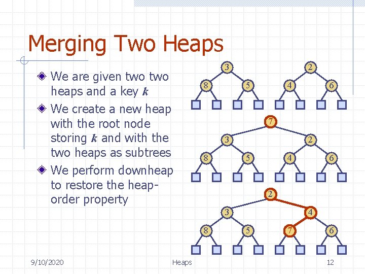 Merging Two Heaps We are given two heaps and a key k We create