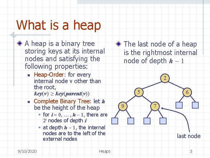 What is a heap A heap is a binary tree storing keys at its
