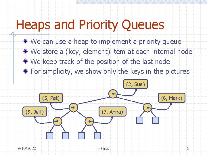 Heaps and Priority Queues We We We For can use a heap to implement