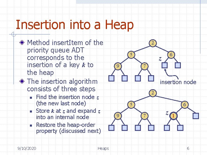 Insertion into a Heap Method insert. Item of the priority queue ADT corresponds to