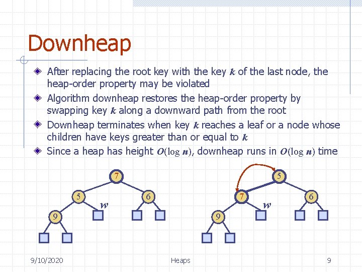 Downheap After replacing the root key with the key k of the last node,