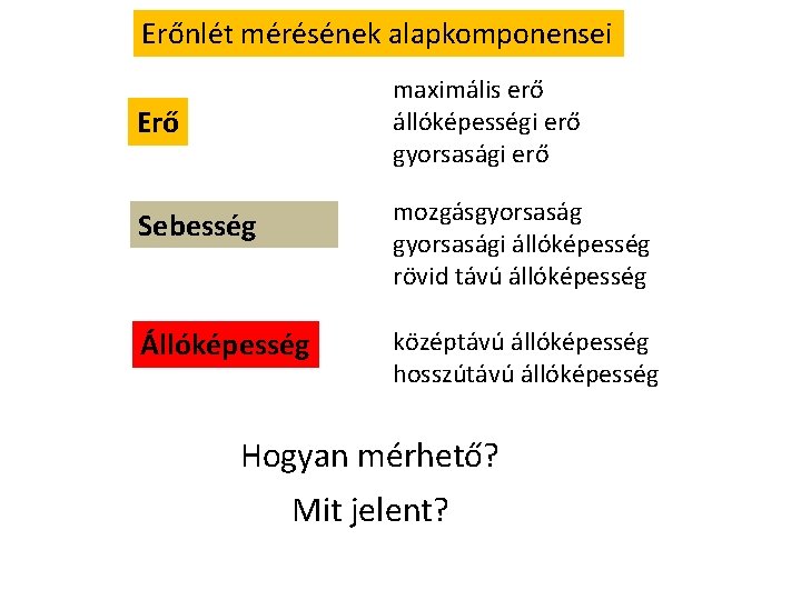 Erőnlét mérésének alapkomponensei maximális erő állóképességi erő gyorsasági erő Erő Sebesség mozgásgyorsasági állóképesség rövid