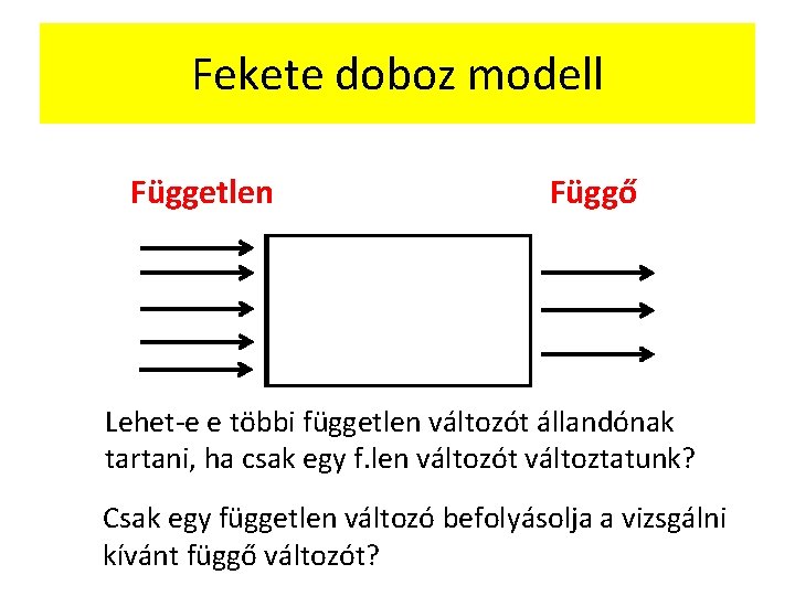 Fekete doboz modell Független Függő Lehet-e e többi független változót állandónak tartani, ha csak