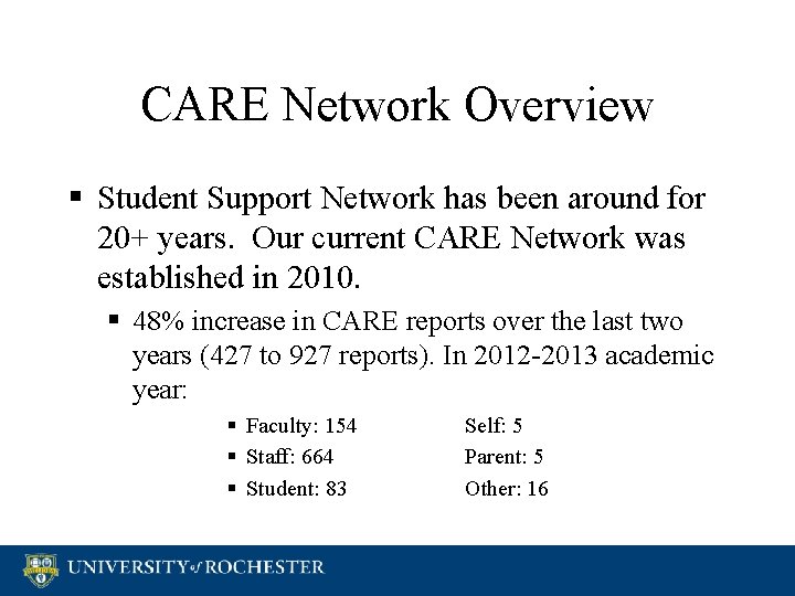 CARE Network Overview § Student Support Network has been around for 20+ years. Our