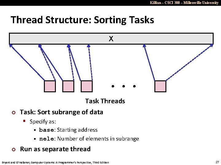 Killian – CSCI 380 – Millersville University Thread Structure: Sorting Tasks X ¢ Task