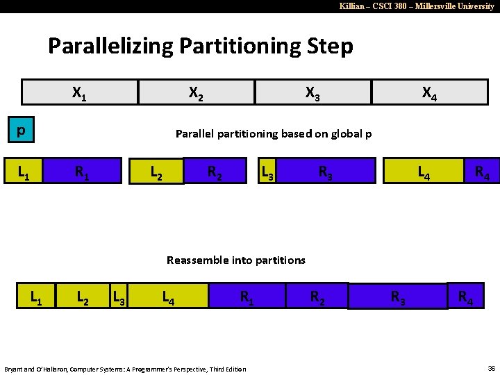Killian – CSCI 380 – Millersville University Parallelizing Partitioning Step X 1 X 2