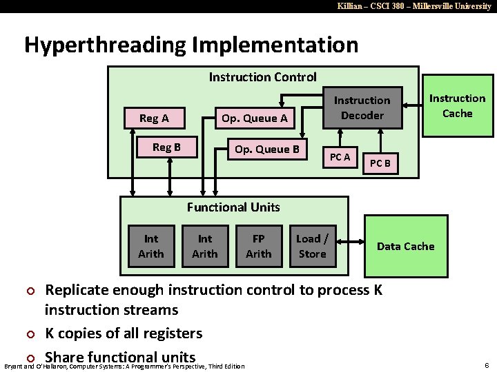 Killian – CSCI 380 – Millersville University Hyperthreading Implementation Instruction Control Reg A Instruction