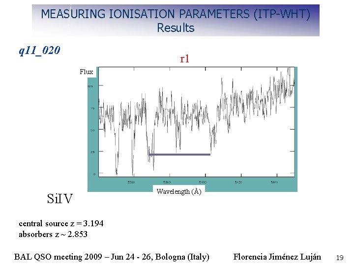 Measuring Ionisation Parameters Itpwht Florencia Jimnez Lujn Bal