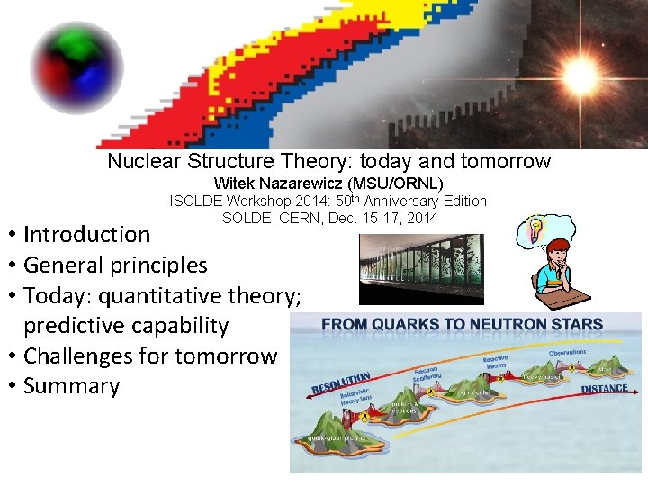 Nuclear Structure Theory: today and tomorrow Witek Nazarewicz (MSU/ORNL) ISOLDE Workshop 2014: 50 th