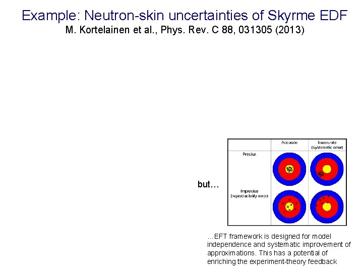 Example: Neutron-skin uncertainties of Skyrme EDF M. Kortelainen et al. , Phys. Rev. C