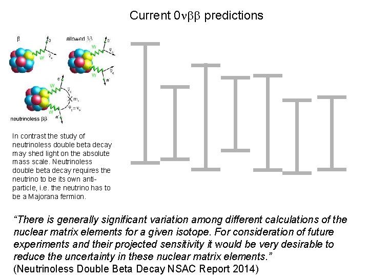 Current 0 n predictions In contrast the study of neutrinoless double beta decay may
