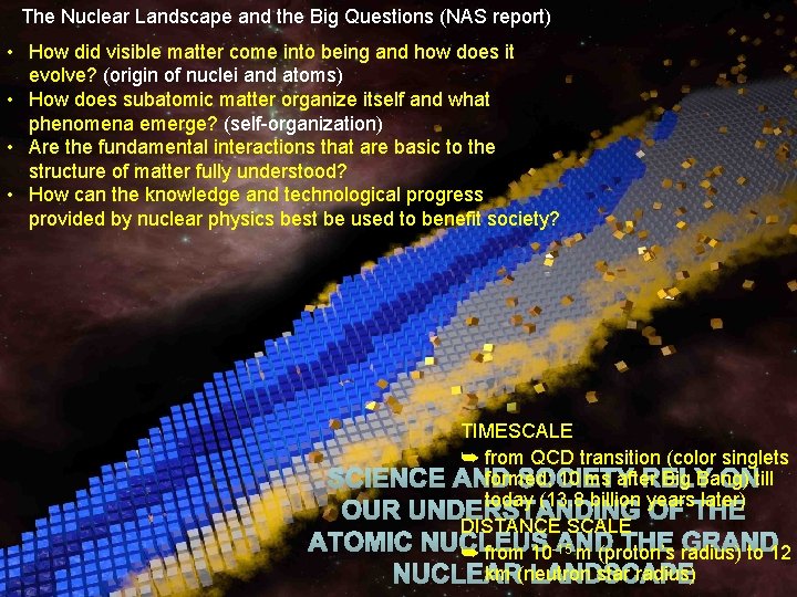 The Nuclear Landscape and the Big Questions (NAS report) • How did visible matter