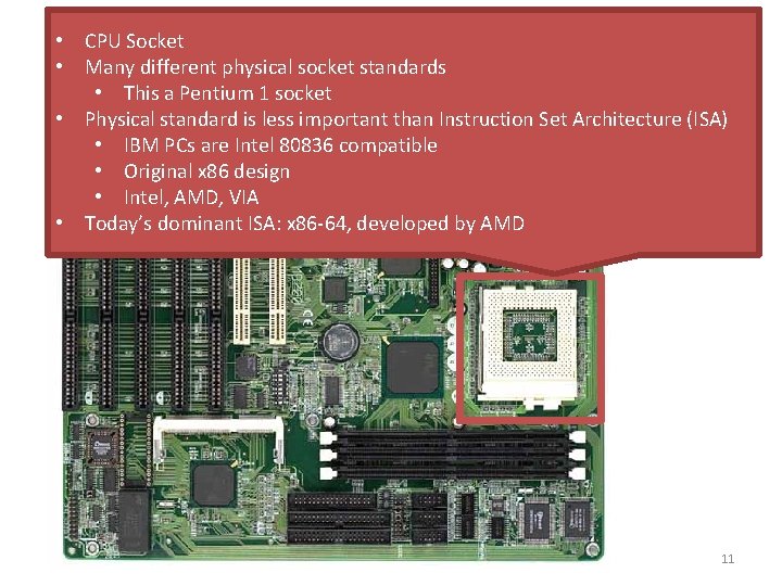  • CPU Socket • Many different physical socket standards • This a Pentium