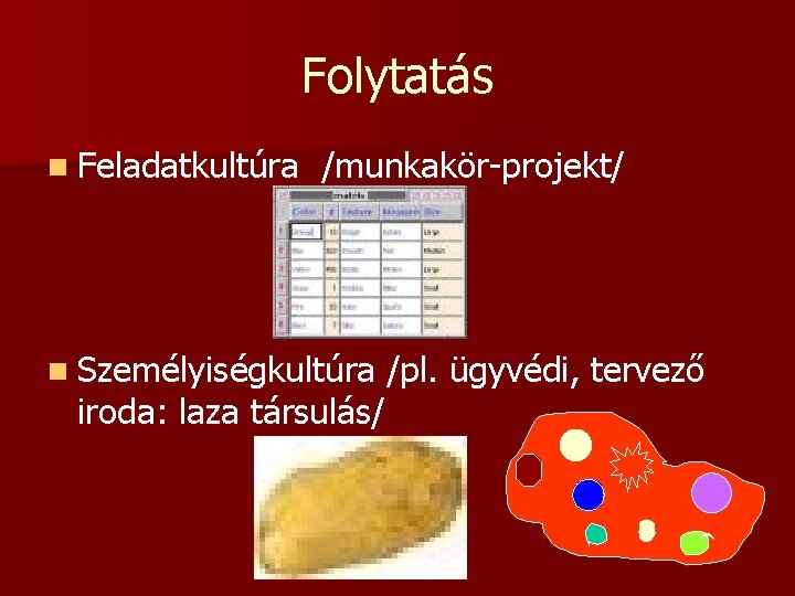 Folytatás n Feladatkultúra /munkakör-projekt/ n Személyiségkultúra /pl. ügyvédi, tervező iroda: laza társulás/ 