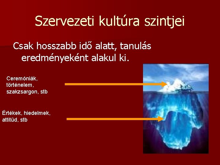 Szervezeti kultúra szintjei Csak hosszabb idő alatt, tanulás eredményeként alakul ki. Ceremóniák, történelem, szakzsargon,