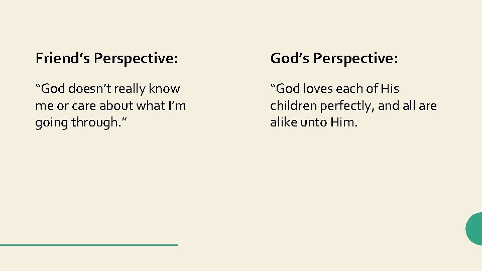 Friend’s Perspective: God’s Perspective: “God doesn’t really know me or care about what I’m