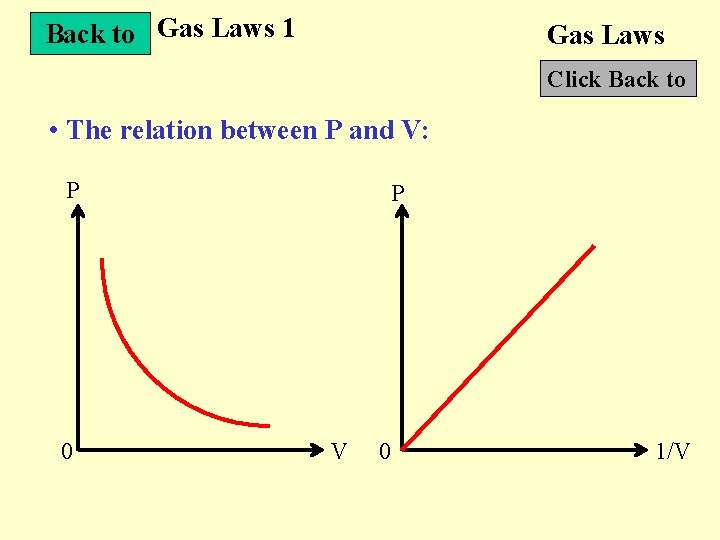 Back to Gas Laws 1 Gas Laws Click Back to • The relation between