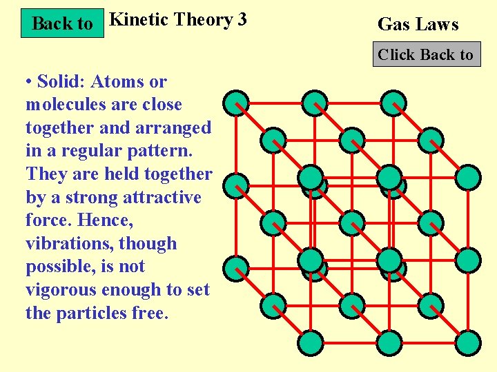 Back to Kinetic Theory 3 Gas Laws Click Back to • Solid: Atoms or