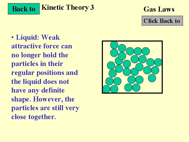 Back to Kinetic Theory 3 Gas Laws Click Back to • Liquid: Weak attractive