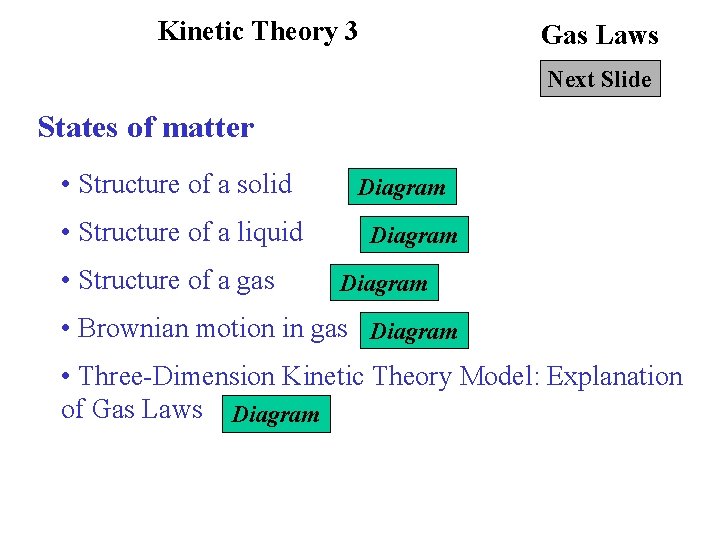 Kinetic Theory 3 Gas Laws Next Slide States of matter • Structure of a