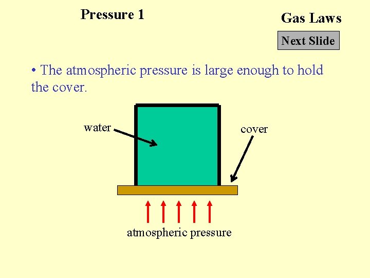 Pressure 1 Gas Laws Next Slide • The atmospheric pressure is large enough to