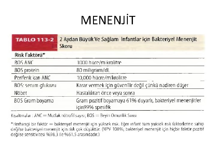 MENENJİT 