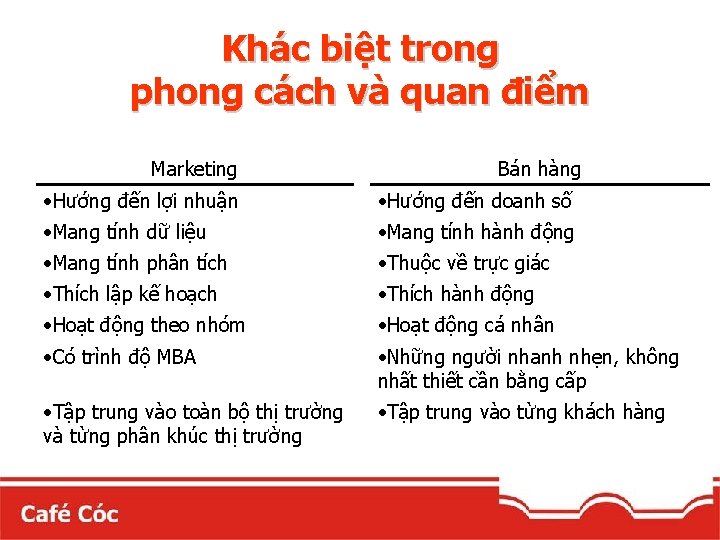 Khác biệt trong phong cách và quan điểm Marketing Bán hàng • Hướng đến