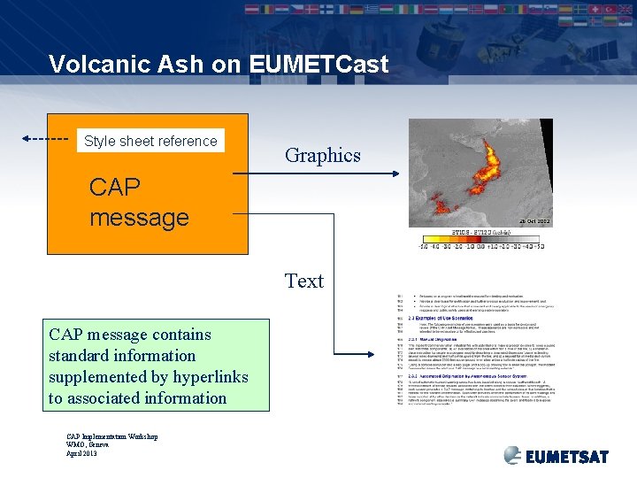 Volcanic Ash on EUMETCast Style sheet reference Graphics CAP message Text CAP message contains