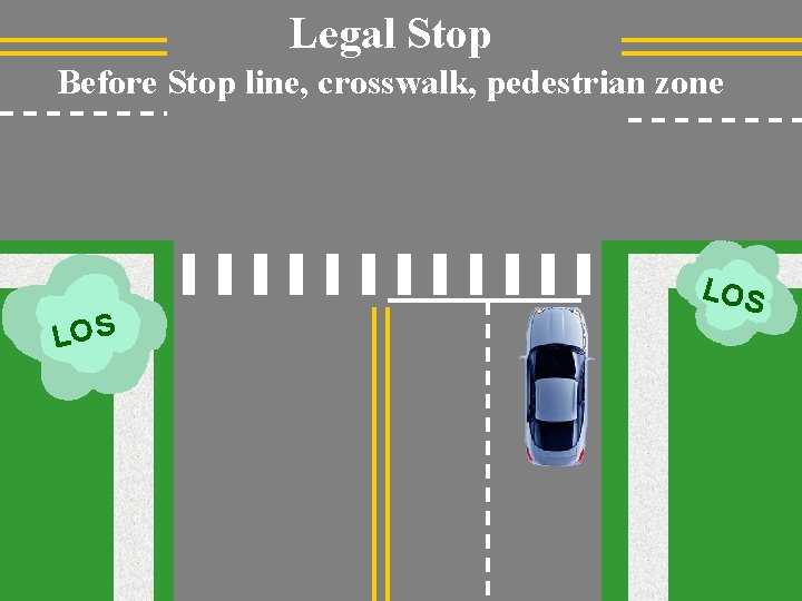 Legal Stop Before Stop line, crosswalk, pedestrian zone LOS Legal Stop Before Stop line, crosswalk, pedestrian zone LOS