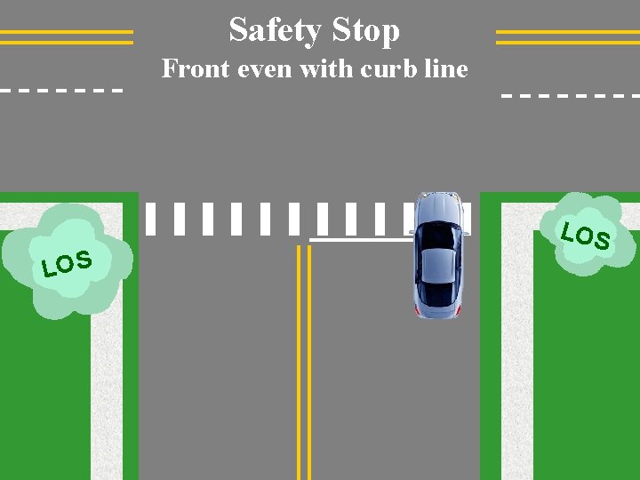 Safety Stop Front even with curb line LOS 