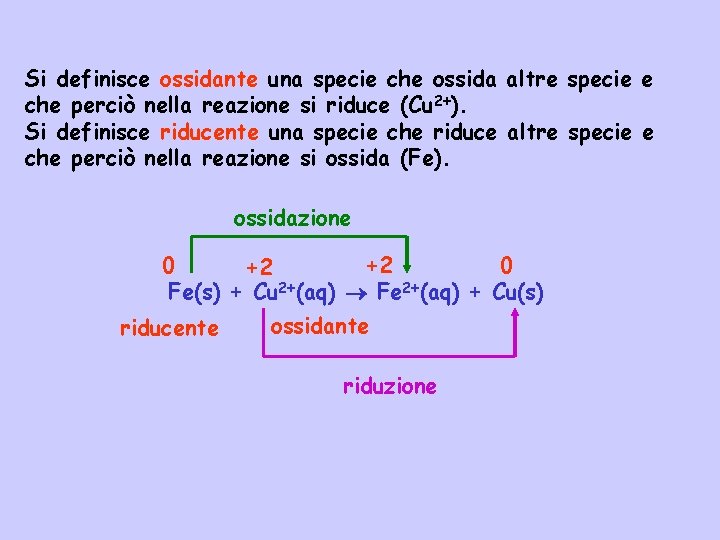 Si definisce ossidante una specie che ossida altre specie e che perciò nella reazione