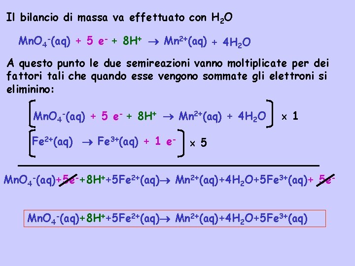 Il bilancio di massa va effettuato con H 2 O Mn. O 4 -(aq)