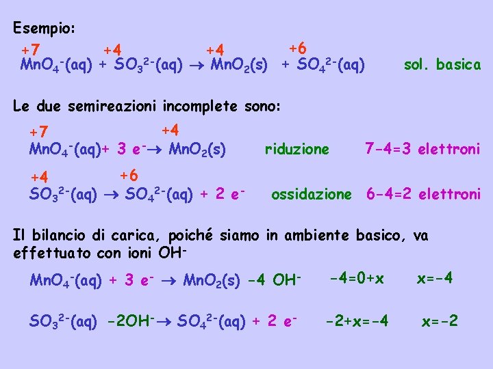 Esempio: +6 +7 +4 +4 Mn. O 4 -(aq) + SO 32 -(aq) Mn.