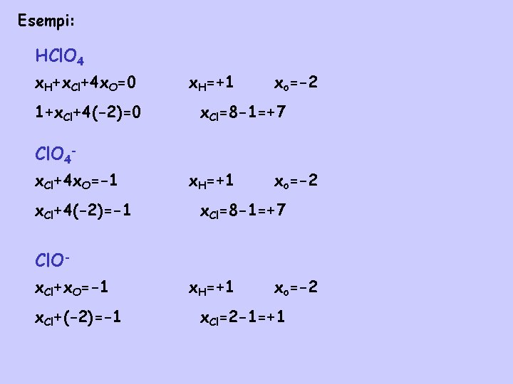 Esempi: HCl. O 4 x. H+x. Cl+4 x. O=0 1+x. Cl+4(-2)=0 x. H=+1 xo=-2