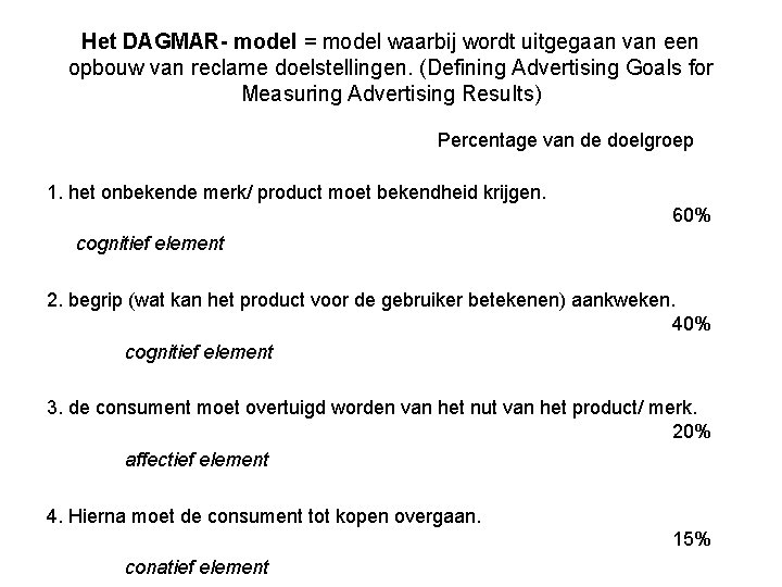 Het DAGMAR- model = model waarbij wordt uitgegaan van een opbouw van reclame doelstellingen.