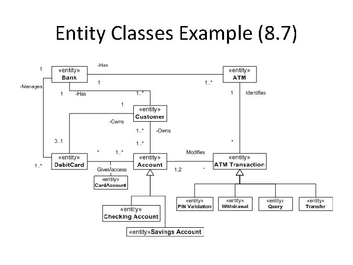 Entity Classes Example (8. 7) 