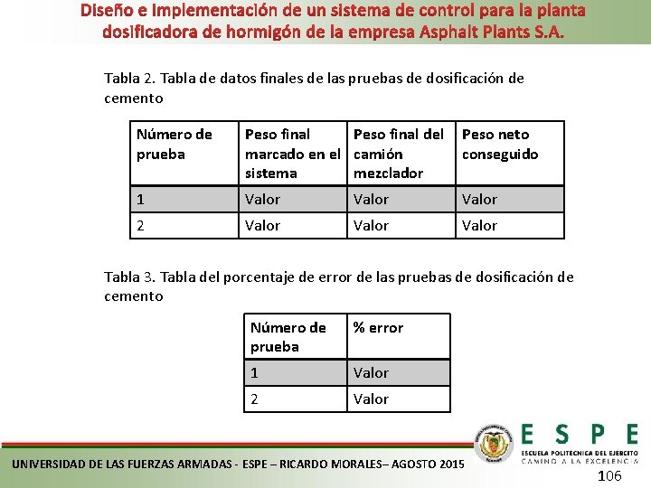 Diseño e implementación de un sistema de control para la planta dosificadora de hormigón