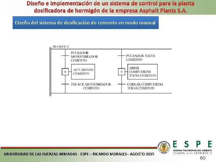 Diseño e implementación de un sistema de control para la planta dosificadora de hormigón