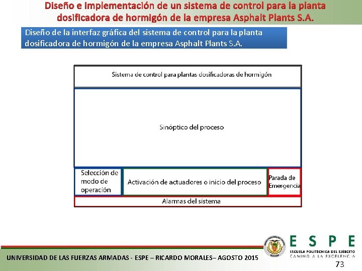 Diseño e implementación de un sistema de control para la planta dosificadora de hormigón