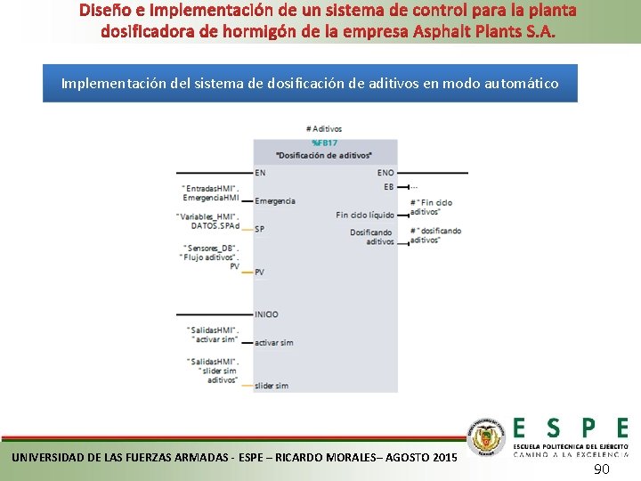 Diseño e implementación de un sistema de control para la planta dosificadora de hormigón