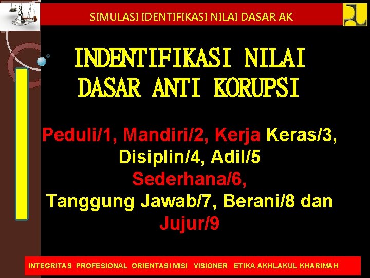 SIMULASI IDENTIFIKASI NILAI DASAR AK INDENTIFIKASI NILAI DASAR ANTI KORUPSI Peduli/1, Mandiri/2, Kerja Keras/3,