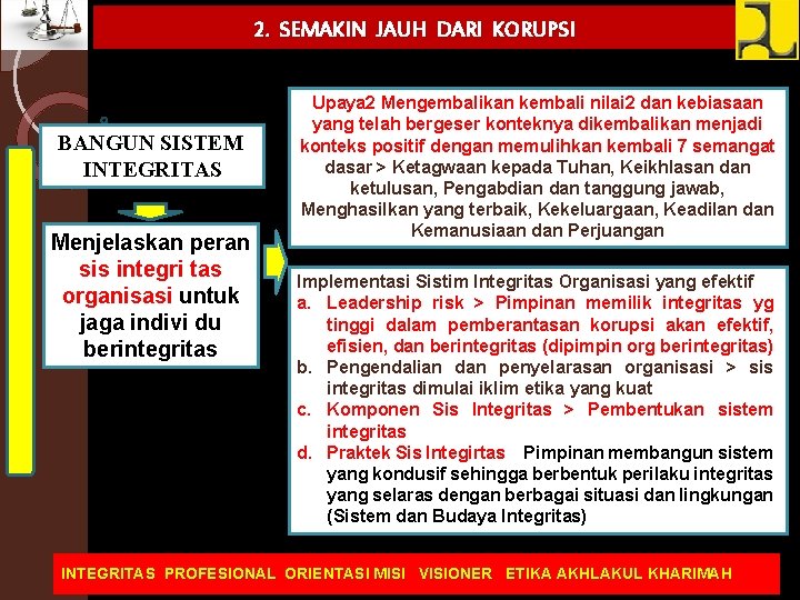 2. SEMAKIN JAUH DARI KORUPSI BANGUN SISTEM INTEGRITAS Menjelaskan peran sis integri tas organisasi