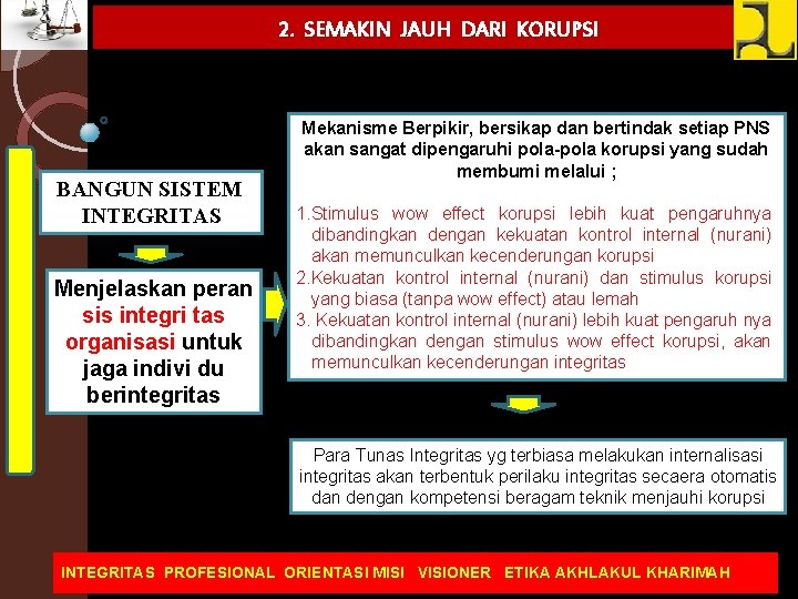 2. SEMAKIN JAUH DARI KORUPSI BANGUN SISTEM INTEGRITAS Menjelaskan peran sis integri tas organisasi