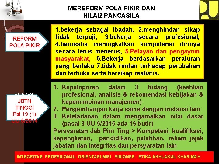 MEREFORM POLA PIKIR DAN NILAI 2 PANCASILA REFORM POLA PIKIR FUNGSI JBTN TINGGI Psl