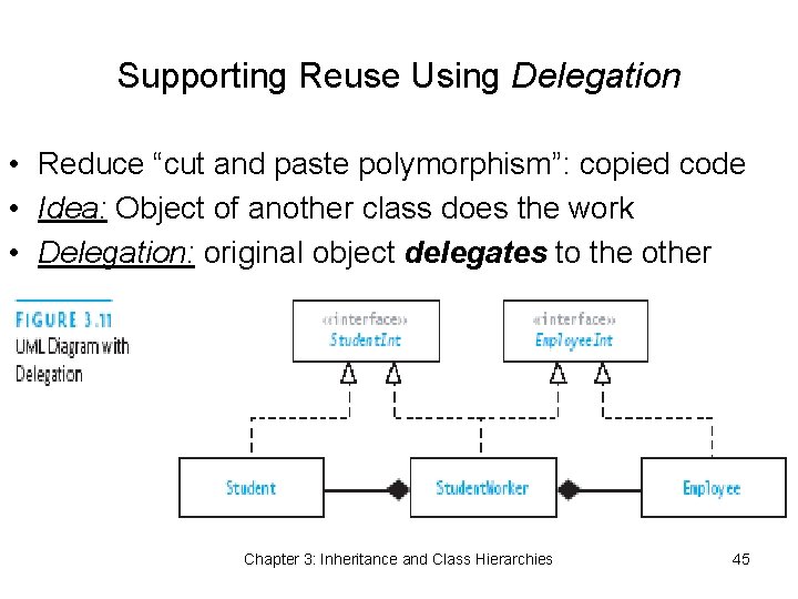 Supporting Reuse Using Delegation • Reduce “cut and paste polymorphism”: copied code • Idea: