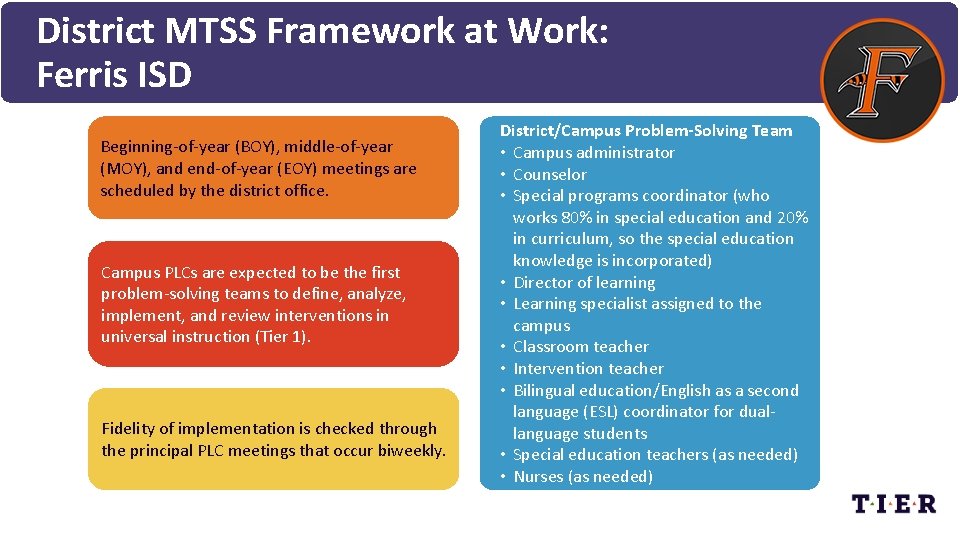 District MTSS Framework at Work: Ferris ISD Beginning-of-year (BOY), middle-of-year (MOY), and end-of-year (EOY)